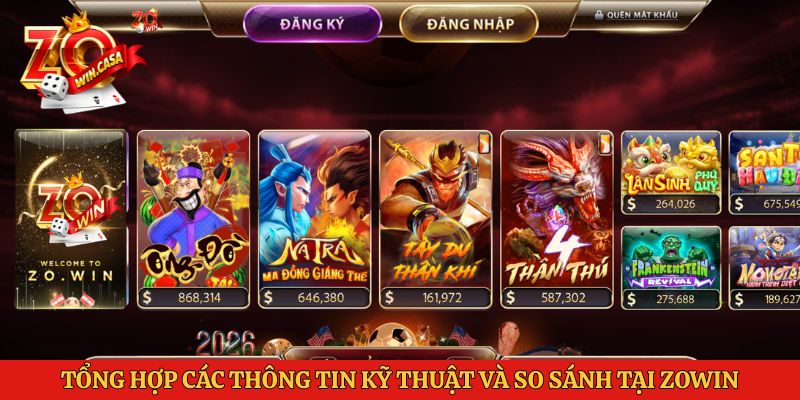 Zowin 7 Tổng hợp các thông tin kỹ thuật và so sánh tại Zowin